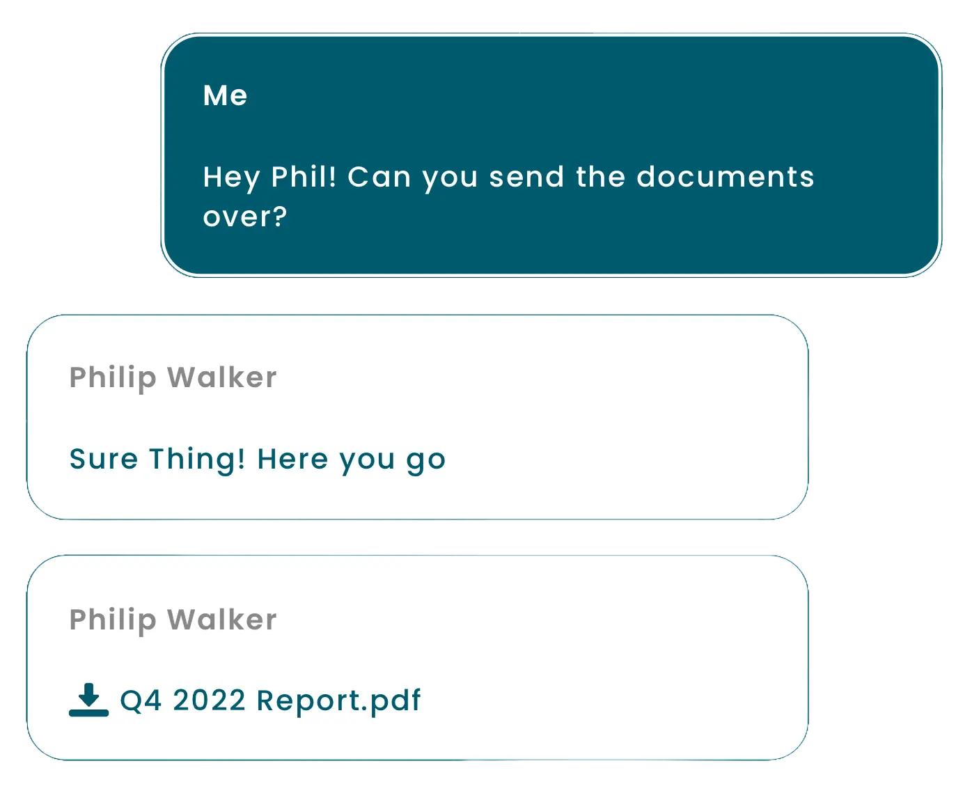 Easily connect with investors